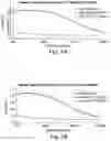 Fig. 02 - METHODS AND COMPOSITIONS RELATING TO SYNTHETIC BETA-1,6 GLUCOSAMINE OLIGOSACCHARIDES