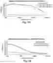 Fig. 03 - METHODS AND COMPOSITIONS RELATING TO SYNTHETIC BETA-1,6 GLUCOSAMINE OLIGOSACCHARIDES