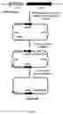 Fig. 02 - Monovalent vaccine formulation and a method for preparation thereof