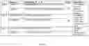 Fig. 04 - Monovalent vaccine formulation and a method for preparation thereof