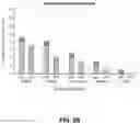 Fig. 04 - Methods for Inducing a Safe Immune Response Against Polio Virus