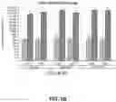 Fig. 06 - Methods for Inducing a Safe Immune Response Against Polio Virus