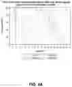 Fig. 07 - Methods for Inducing a Safe Immune Response Against Polio Virus