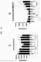 Fig. 08 - INFLUENZA VACCINE COMPOSITION BASED ON NOVEL NUCLEIC ACID