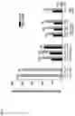 Fig. 09 - NOVEL INFLUENZA ANTIGENS