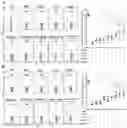 Fig. 06 - Immunopotentiator, immunotherapeutic pharmaceutical composition and its preparation and use