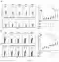 Fig. 07 - Immunopotentiator, immunotherapeutic pharmaceutical composition and its preparation and use