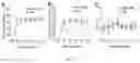 Fig. 15 - Immunopotentiator, immunotherapeutic pharmaceutical composition and its preparation and use