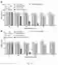 Fig. 16 - Immunopotentiator, immunotherapeutic pharmaceutical composition and its preparation and use