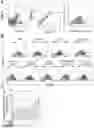 Fig. 17 - Immunopotentiator, immunotherapeutic pharmaceutical composition and its preparation and use