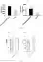 Fig. 28 - Immunopotentiator, immunotherapeutic pharmaceutical composition and its preparation and use