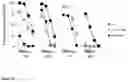 Fig. 09 - RECOMBINANT PROTEINS WITH CD40 ACTIVATING PROPERTIES