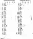 Fig. 14 - RECOMBINANT PROTEINS WITH CD40 ACTIVATING PROPERTIES