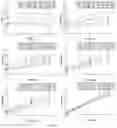 Fig. 08 - High concentration anti-blys pharmaceutical formulations