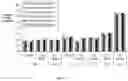 Fig. 11 - High concentration anti-blys pharmaceutical formulations
