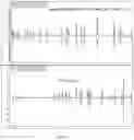 Fig. 12 - High concentration anti-blys pharmaceutical formulations