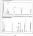 Fig. 14 - High concentration anti-blys pharmaceutical formulations