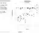 Fig. 16 - High concentration anti-blys pharmaceutical formulations