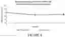 Fig. 07 - FORMULATIONS OF SINGLE DOMAIN ANTIGEN BINDING MOLECULES