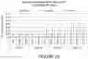 Fig. 27 - FORMULATIONS OF SINGLE DOMAIN ANTIGEN BINDING MOLECULES