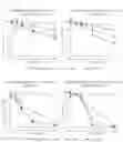 Fig. 03 - PHARMACEUTICAL COMPOSITION FOR PREVENTING OR TREATING TREATMENT-RESISTANT CANCER