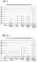 Fig. 06 - Pharmaceutical compositions comprising meloxicam