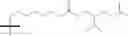 Fig. 143 - Biodegradable lipids for the delivery of active agents