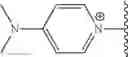 Fig. 246 - Biodegradable lipids for the delivery of active agents