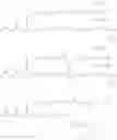 Fig. 499 - Biodegradable lipids for the delivery of active agents