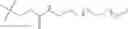 Fig. 508 - Biodegradable lipids for the delivery of active agents