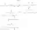 Fig. 615 - Biodegradable lipids for the delivery of active agents