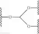 Fig. 294 - Biodegradable lipids for the delivery of active agents