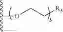 Fig. 45 - Biodegradable lipids for the delivery of active agents