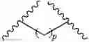 Fig. 282 - Biodegradable lipids for the delivery of active agents