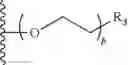 Fig. 52 - Biodegradable lipids for the delivery of active agents