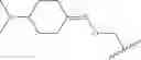 Fig. 87 - Biodegradable lipids for the delivery of active agents