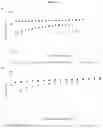 Fig. 19 - POLYMER SYSTEM FOR OPHTHALMIC DRUG DELIVERY