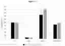 Fig. 25 - POLYMER SYSTEM FOR OPHTHALMIC DRUG DELIVERY