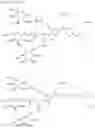 Fig. 12 - MULTIVALENT LIGAND CLUSTERS FOR TARGETED DELIVERY OF THERAPEUTIC AGENTS