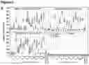 Fig. 03 - RNA Aptamers and Uses Thereof