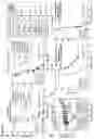 Fig. 10 - RNA Aptamers and Uses Thereof