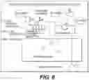 Fig. 08 - Methods and compositions using peptides and proteins with c-terminal elements