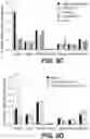 Fig. 10 - Methods and compositions using peptides and proteins with c-terminal elements