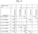 Fig. 10 - EVASINS FOR USE IN THERAPY AND DIAGNOSTICS
