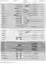Fig. 20 - ANTIBODIES AND ENONOMERS