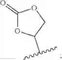 Fig. 101 - CONDITIONING METHODS FOR GENE THERAPY