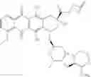 Fig. 16 - CONDITIONING METHODS FOR GENE THERAPY