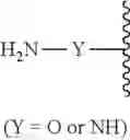 Fig. 87 - CONDITIONING METHODS FOR GENE THERAPY