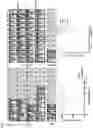 Fig. 16 - DELIVERY OF MACROMOLECULES INTO THE CENTRAL NERVOUS SYSTEM VIA THE BLOODSTREAM