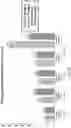 Fig. 10 - GENE THERAPY COMPOSITIONS AND METHODS FOR TREATING PARKINSON'S DISEASE